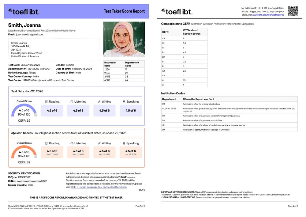 نمونه گزارش نمره TOEFL iBT